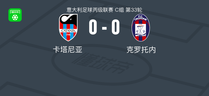 克罗托内主场惜败，降级阴影再现