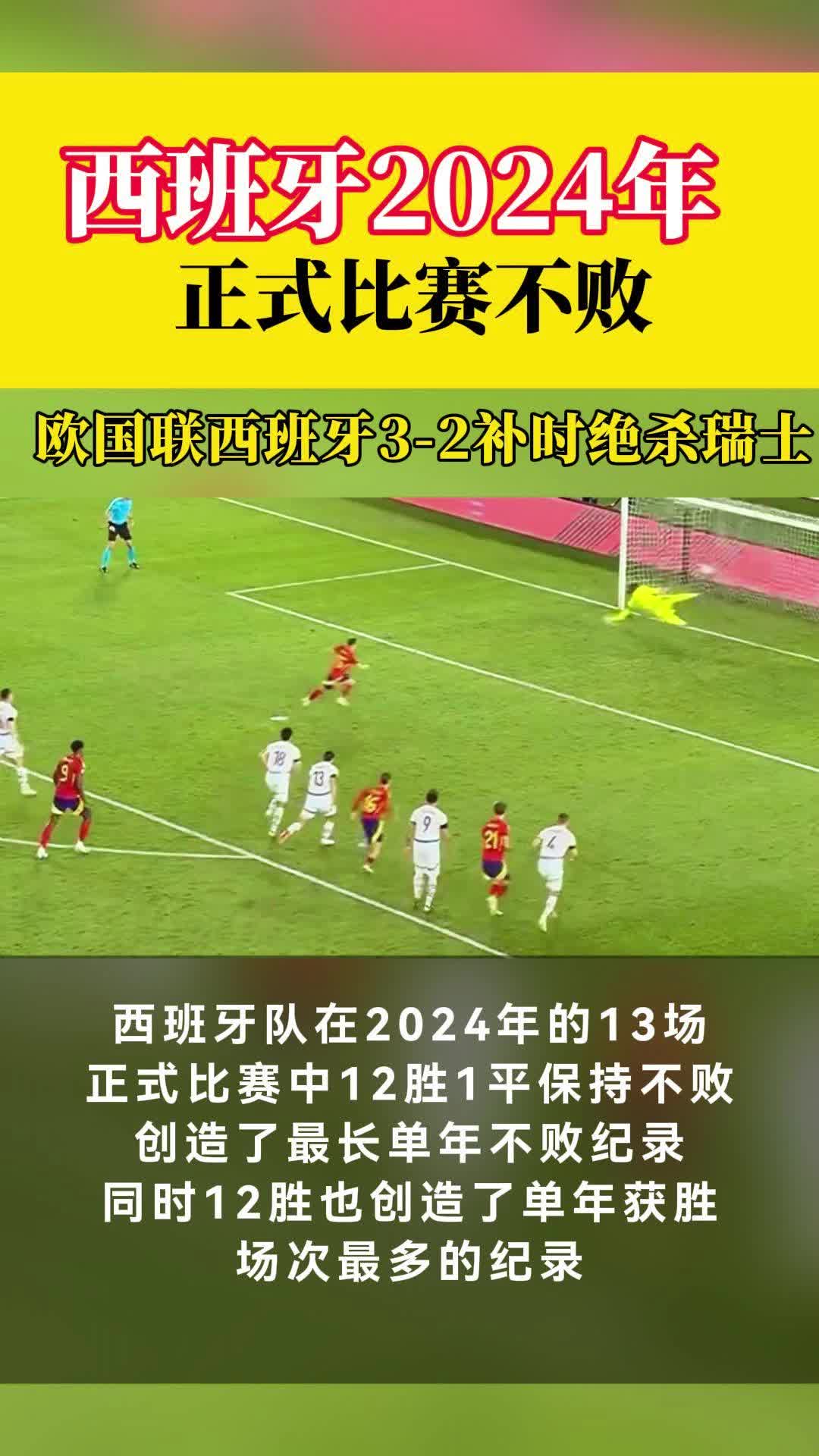 欧国联比赛：委内瑞拉战平厄瓜多尔，保持不败领先的简单介绍